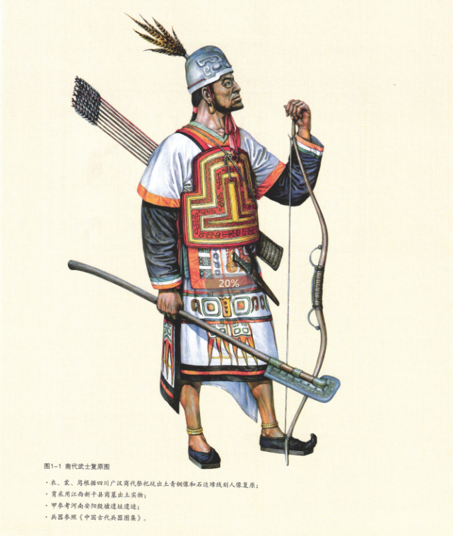 商代是中国有史可考的第一个朝代(夏朝在目前还有待进一步考古证实)