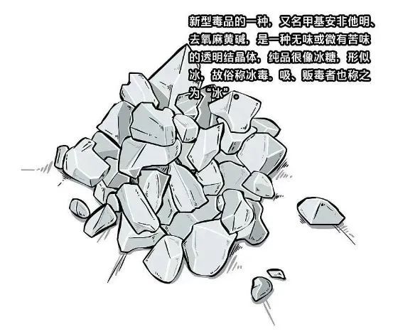 k粉,会导致神经中毒反应, 精神分裂症状, 出现幻听,幻觉,幻视等, 对