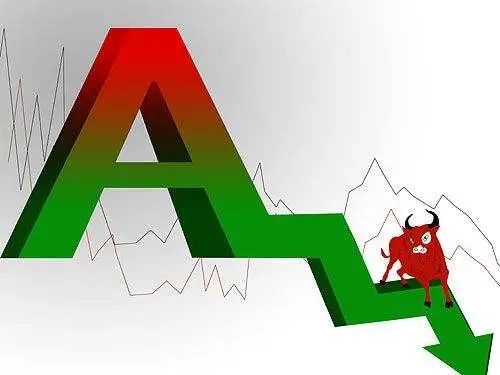 投道散戶可能不知道macd金叉買入會下跌死叉賣出會上漲