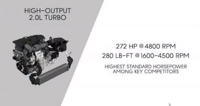 5月28日发布 全新一代讴歌TLX官图泄露
