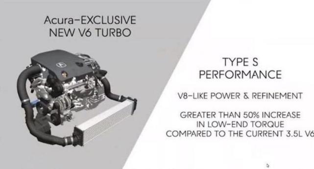 5月28日发布 全新一代讴歌TLX官图泄露