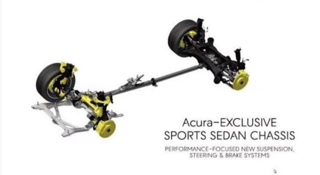 5月28日发布 全新一代讴歌TLX官图泄露