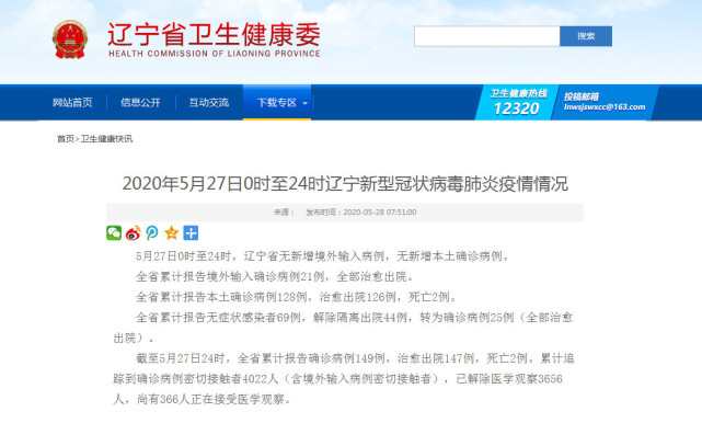 2020年5月27日0时至24时辽宁新型冠状病毒肺炎疫情情况