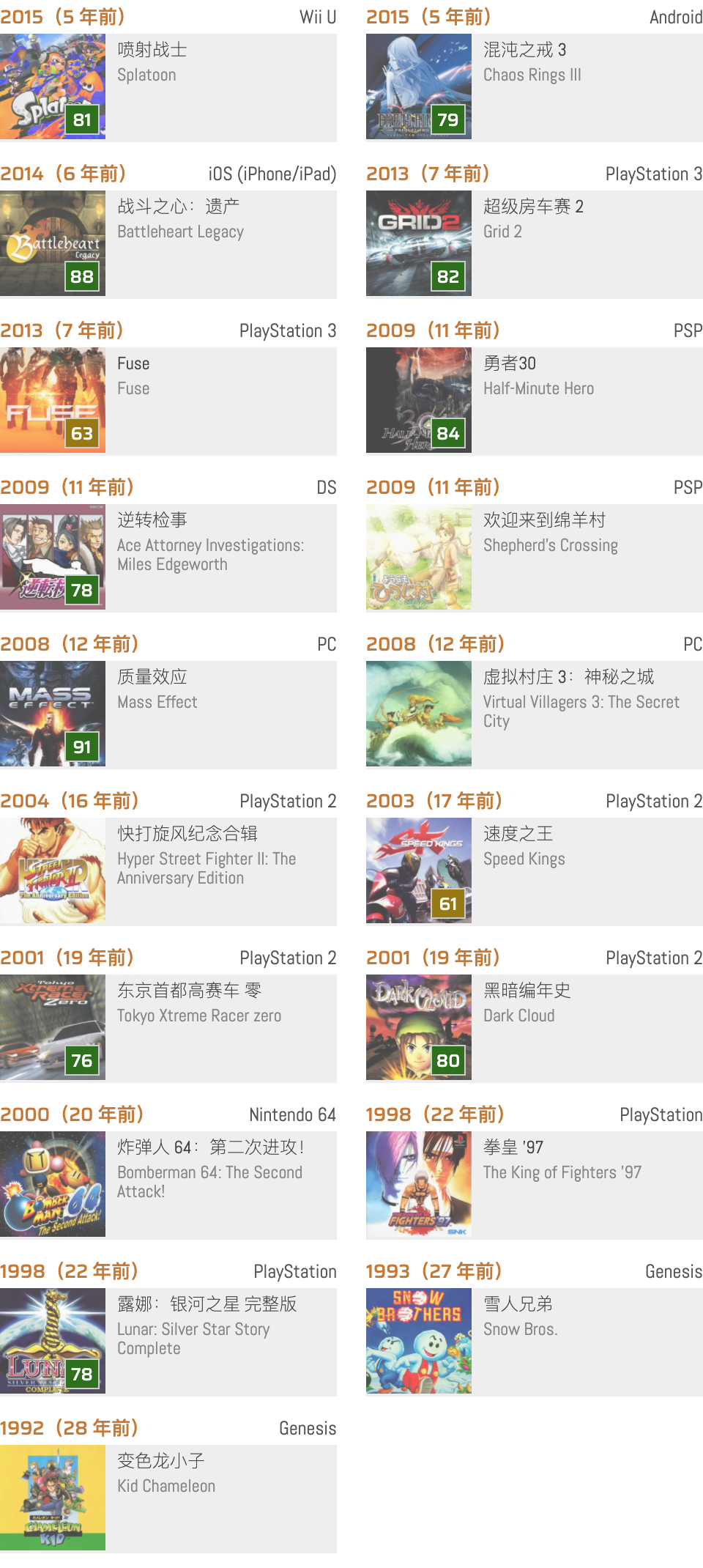 历史上的今天 勇者30 勇者30 游戏 Entertainment Steam