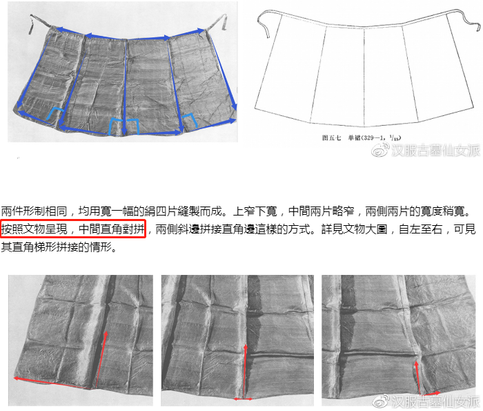 时代的眼泪:当红"三裥裙"何以成为汉服圈的新"杯具?