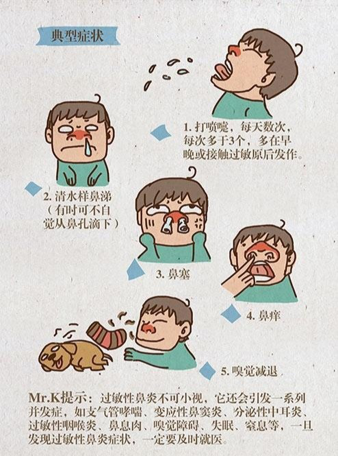感冒总是好不了竟是过敏性鼻炎来添堵
