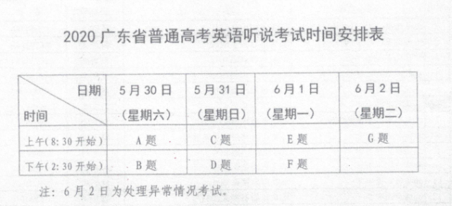汕头市高考英语听说考试即将开始 考场附近项目停止产生施工噪音的作业 普通高考 考试 汕头 高考 英语