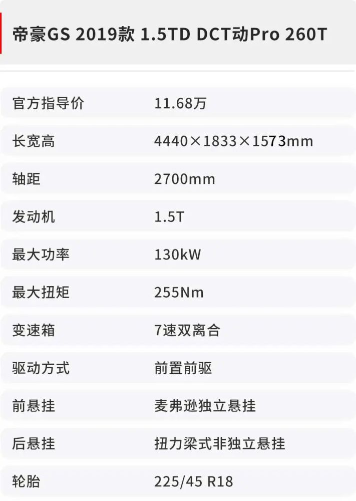 年轻人最喜欢的suv之一 10万内能落地 关键是性价比超高 腾讯新闻