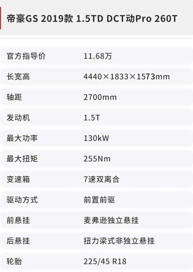 年轻人最喜欢的suv之一 10万内能落地 关键是性价比超高 腾讯网