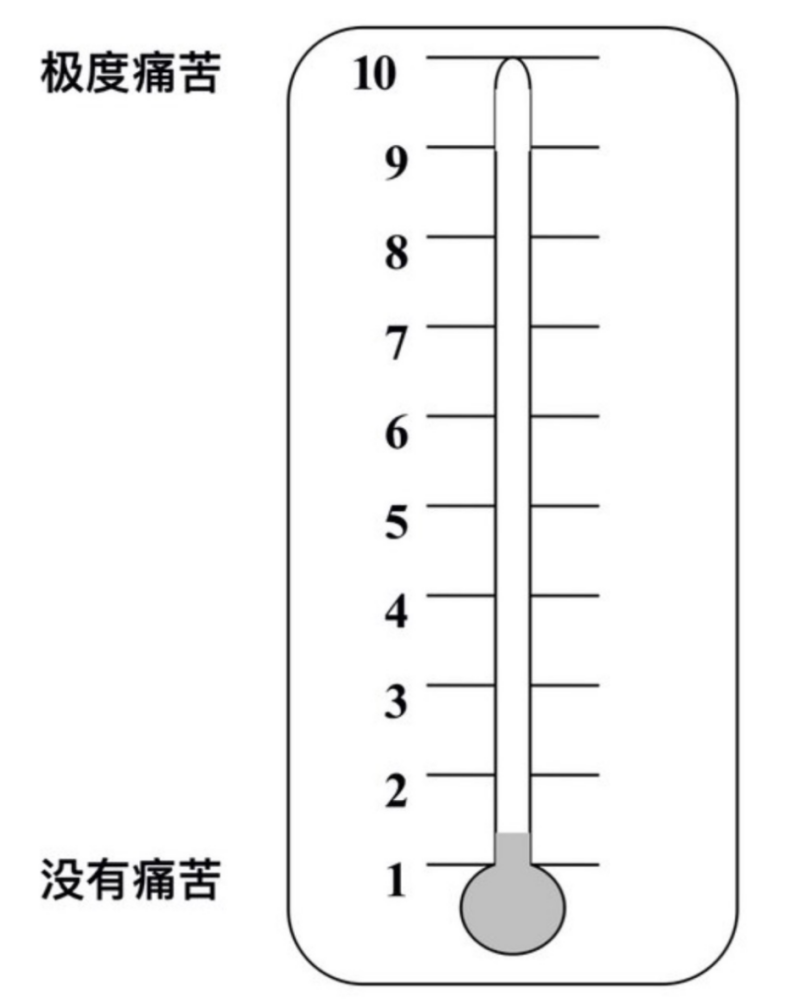 肿瘤病友:如何保持好心态?这几个方法请查收_腾讯新闻