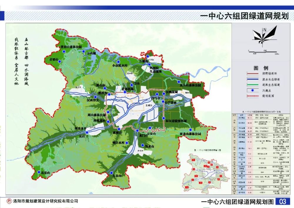 公示洛阳市发布最新规划