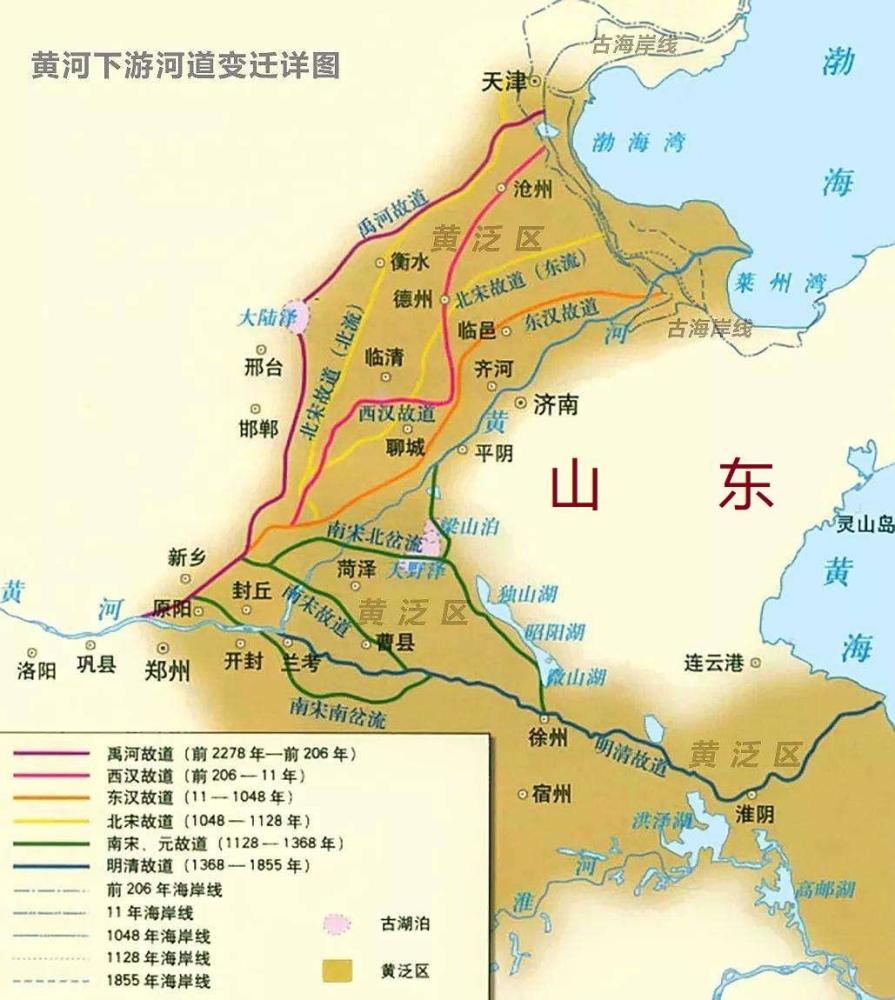 历史上黄河干流在山东省境内为什么经常会发生改道现象