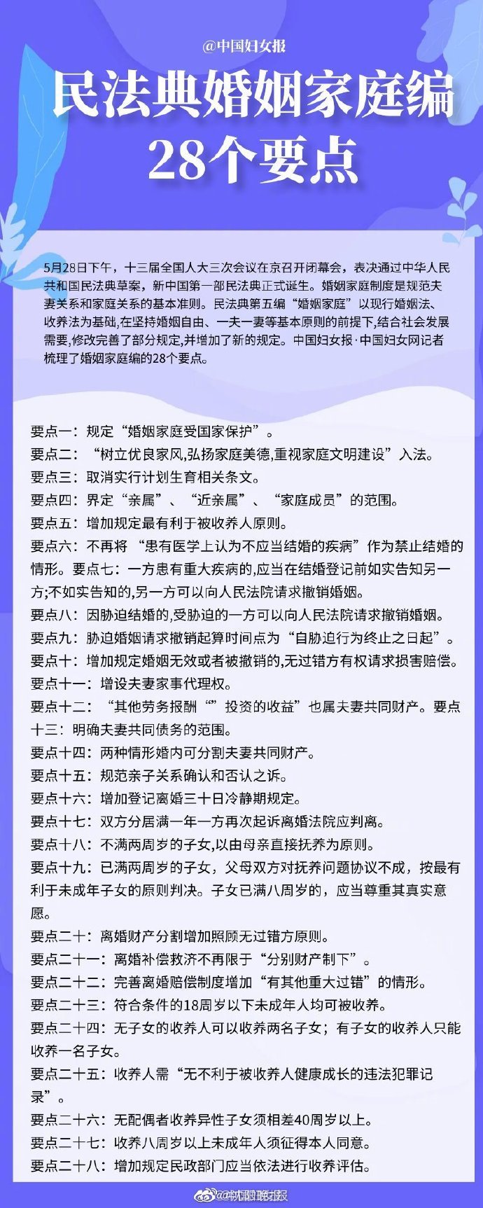 增加规定最有利于被收养人原则一图了解民法典婚姻家庭编28个要点