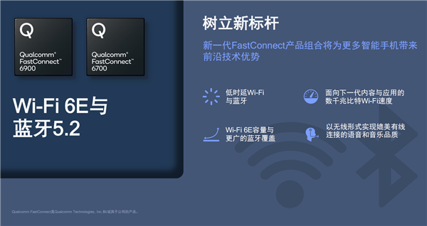 AMD、高通在一起！锐龙享受极速Wi-Fi6E外贸网站