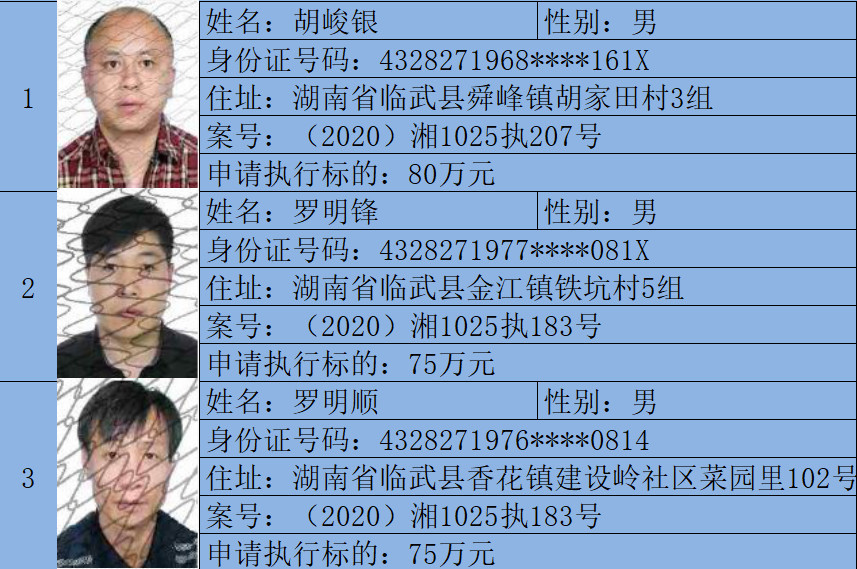 127名!郴州新一批