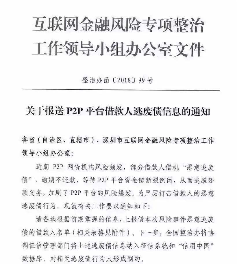 p2p借钱不还怎么办(借p2p的钱还不上有什么后果)