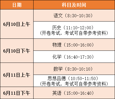 郑州2020初三二模排名_2020年郑州初三二模道德与法制试卷及答案