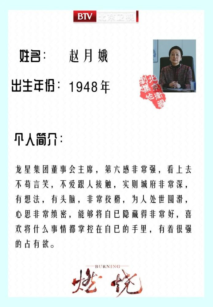 北京卫视《燃烧》 全新人物预告来啦