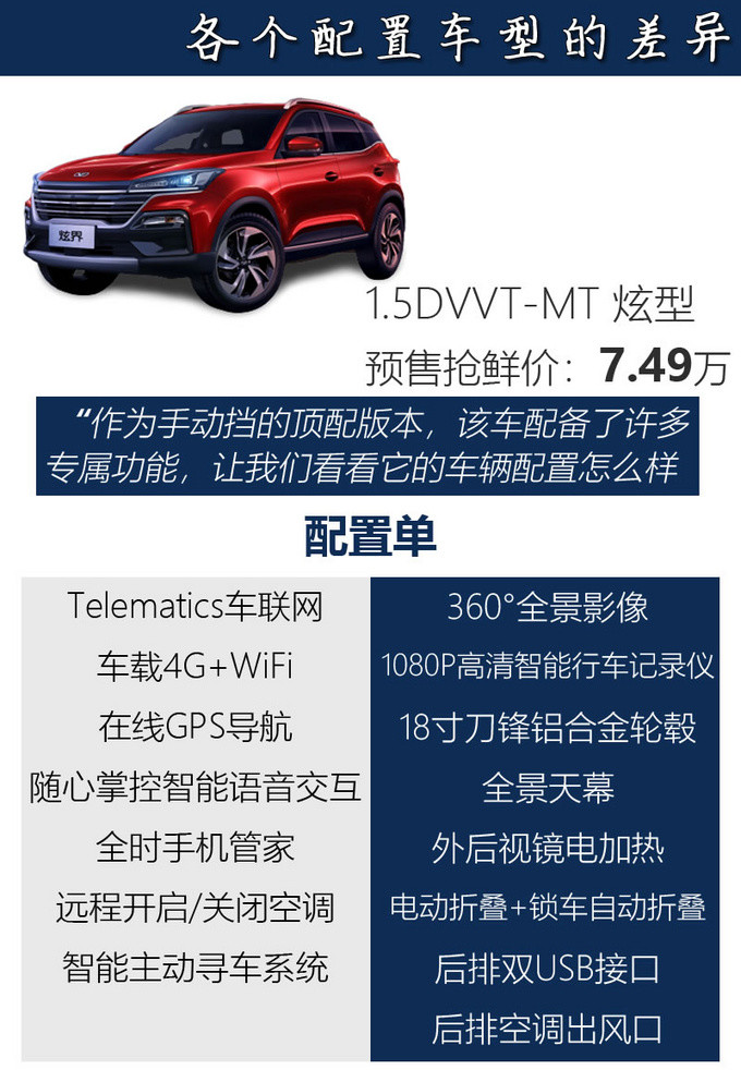 作为手动挡车型里面的顶配版本,mt 炫型的价格比mt 趣型提高了7000元