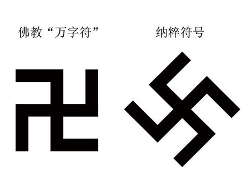 卍和卐有何分别和纳粹是啥关系专家弄错可就麻烦了