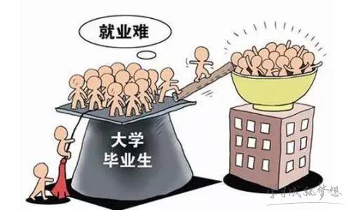 2020最难就业的十大专业排行榜,给孩子报专业的时候一定要慎重