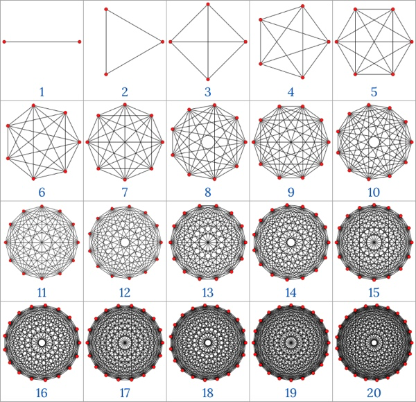 因果观念新革命万字长文解读复杂系统背后的暗因果