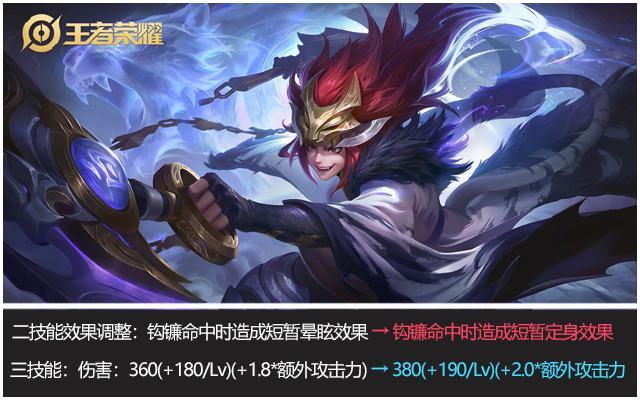 王者荣耀体验服更新汇总：蒙恬上线日期确定！11名英雄进行优化