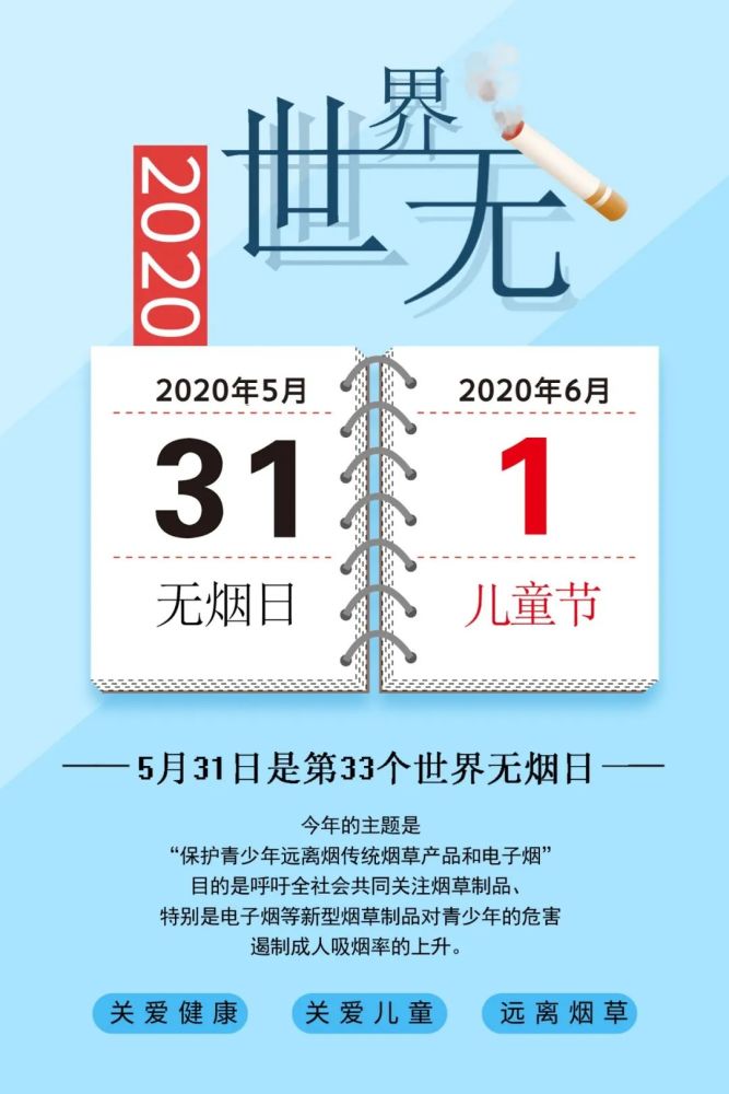 无烟日之所以选择这个日子因为第二天是国际儿童节希望下一代免受烟草