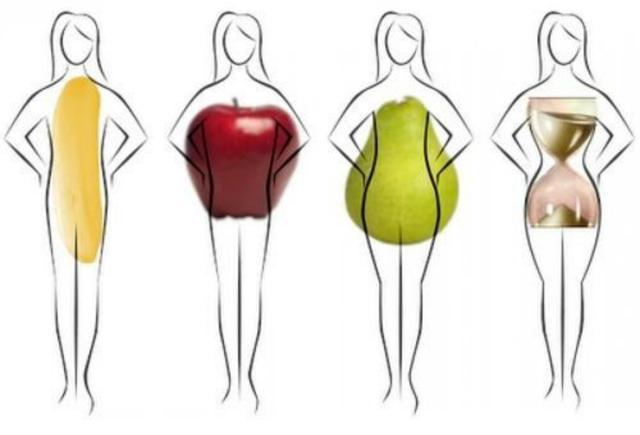 一分钟带你了解自己身形，苹果型、梨形身材挑选什么裤子最合适？