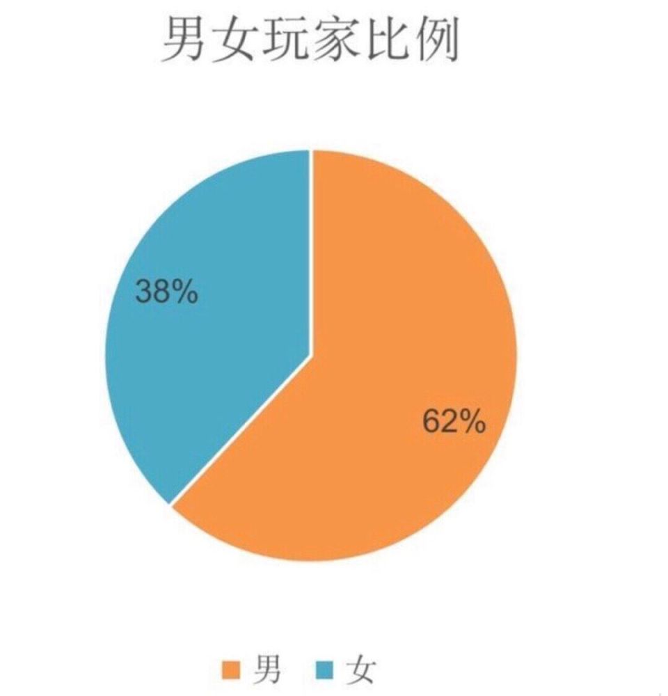 抖音小奶柔是什么梗？都什么都说选瑶要蓝？