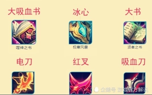 王者荣耀装备简称一览，同通俗易懂的叫法