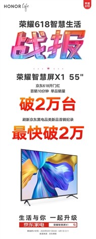 1699元火了！荣耀智慧屏X1夺京东电视销售额第一 破首销记录