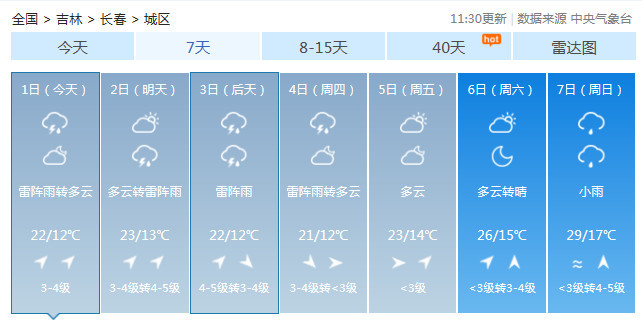 年6月1日12时 未来三天全省天气预报 腾讯新闻
