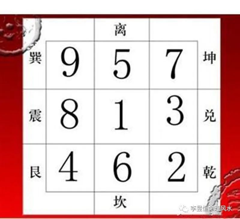 古人为何这三个日子定为月忌日