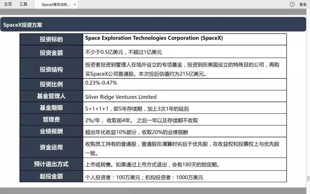 spacex到底想幹什麼?_騰訊新聞