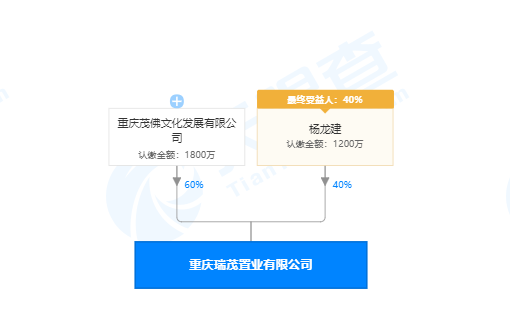 2014年10月16日,法定代表人由代育松变更为刘帮银,股东由代育松