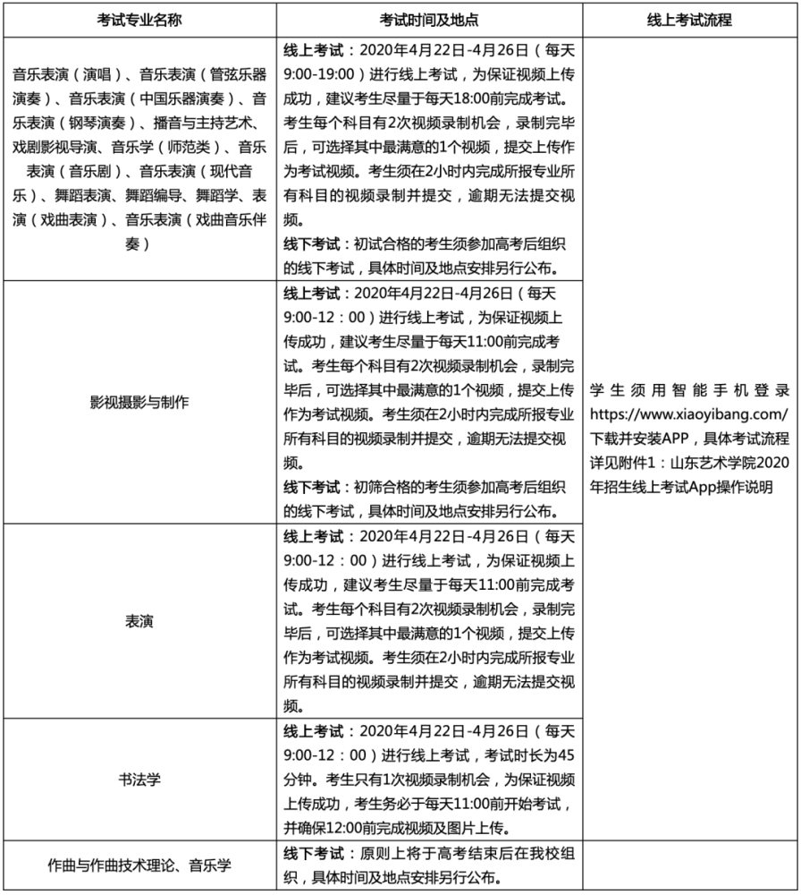 山東藝術學院2020年招生簡章-省內