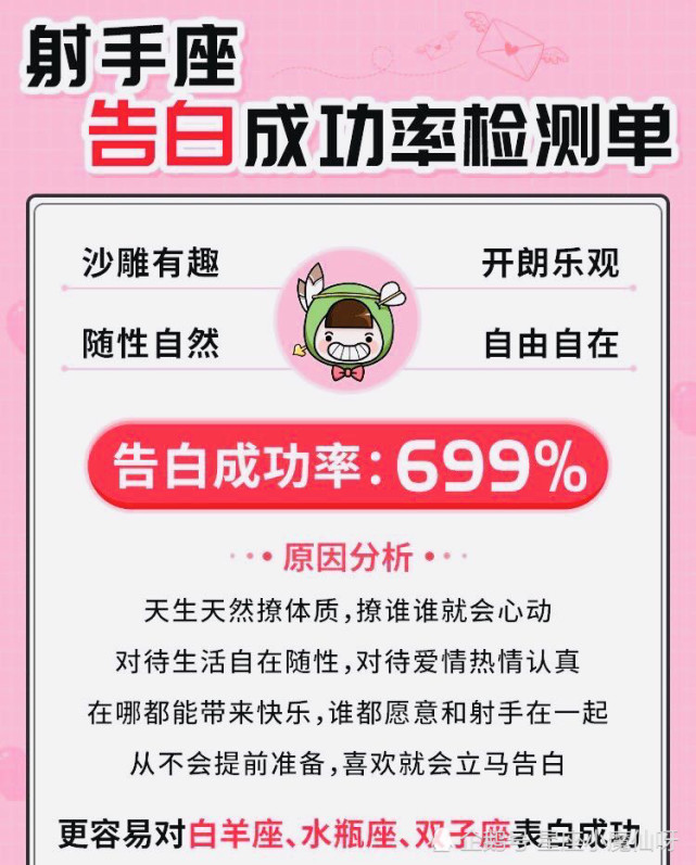 12星座最容易对哪个星座告白成功 羡慕天蝎座天秤座 天秤座 天蝎座 星座