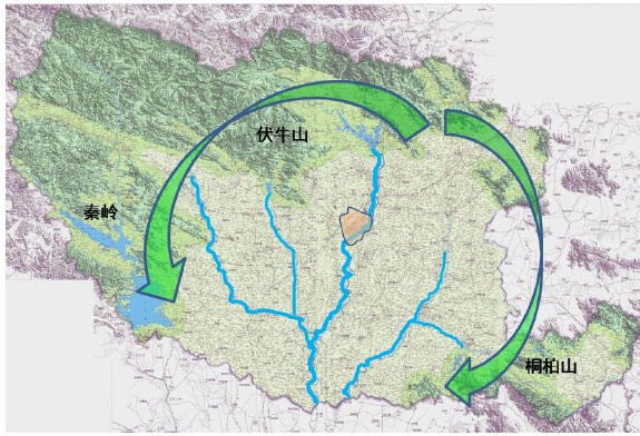 南阳的双重山水格局你知道吗