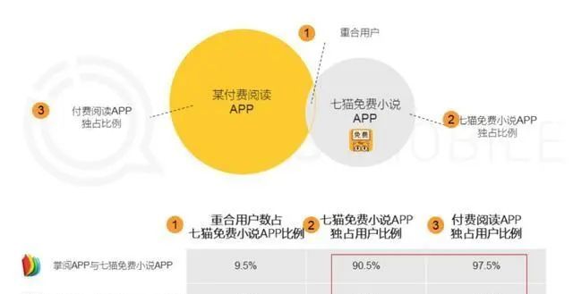 腾讯内容开放平台