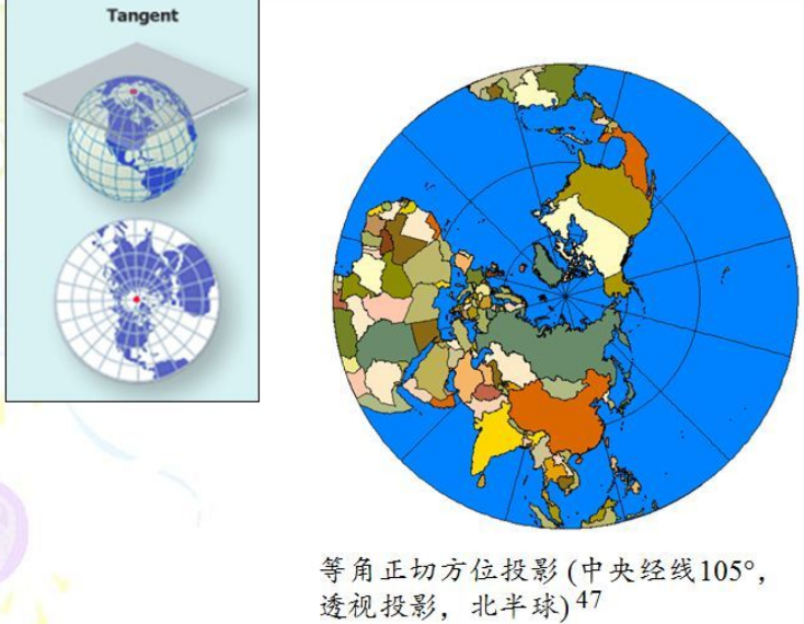 古德投影地图图片