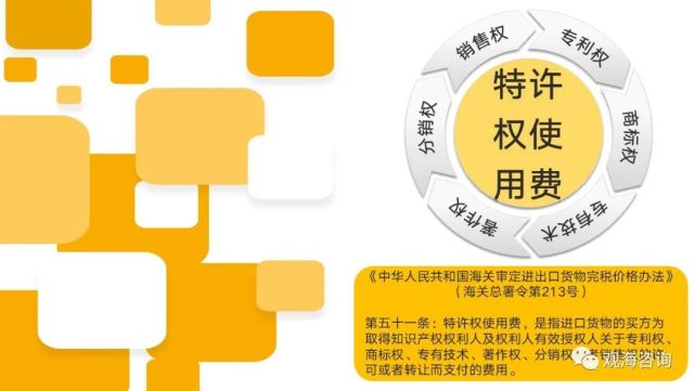 新春特辑:特许权使用费