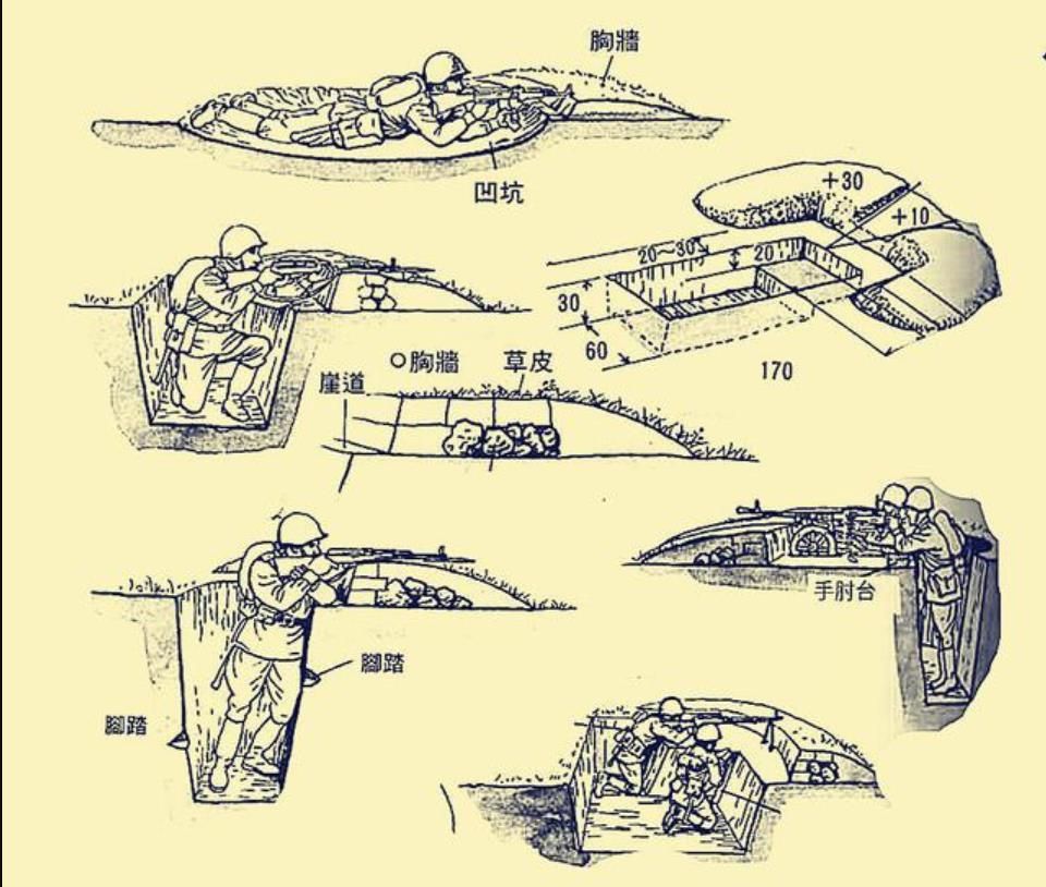 中国步兵的钻地火箭弹60秒炸出2米深掩体可隐藏4名士兵
