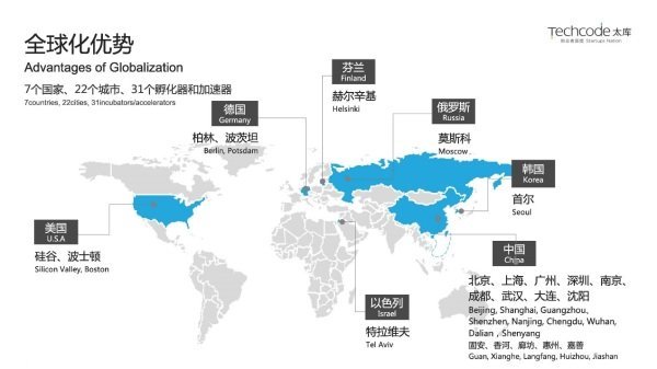 中国科创服务机构路在何方 太库的“1＋3”答案