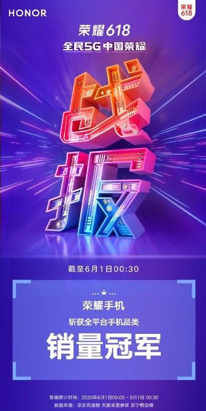荣耀618首日全平台手机销量冠军，5G风暴荣耀X10“墙裂”推荐