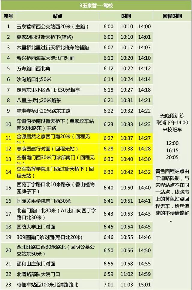 6月3日,海淀驾校班车所有线路全面开启