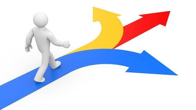 花时间去思考能够帮我们分析清楚眼前的局势,找到正确的方向