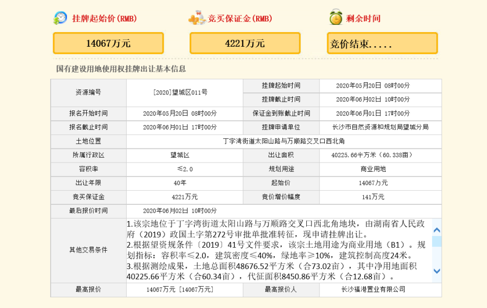 长沙6月土拍解读 棋至年度中盘 谁来摘牌谁来和 腾讯新闻