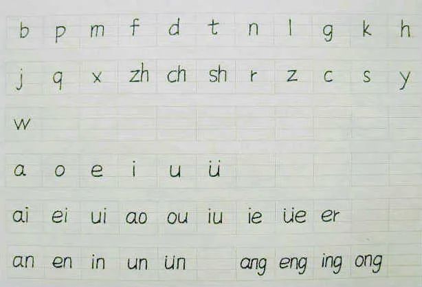 汉语拼音的书写是顶线还是不顶写一半?