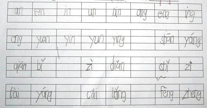 汉语拼音的书写是顶线还是不顶写一半?